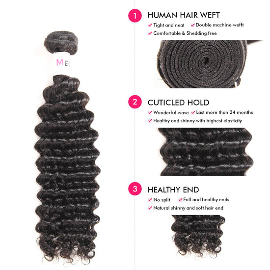 Megalook 10-32 inch Deep Wave Hair Bundles 1Pcs Unprocessed Virgin Human Hair Weaves