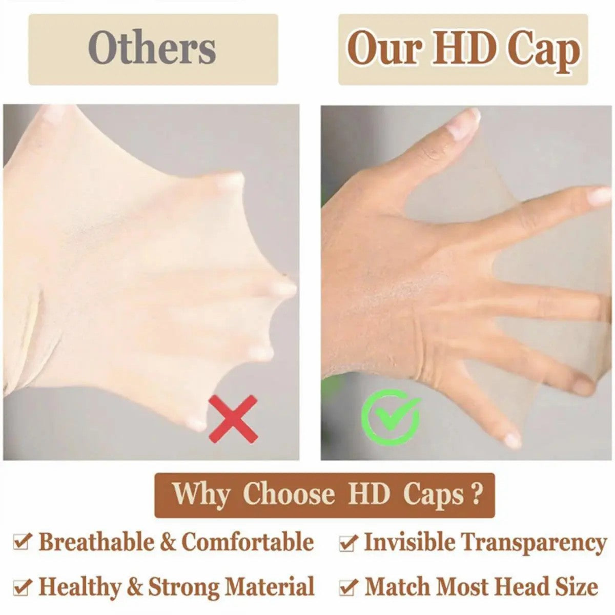 Megalook 10 Pcs Invisible and Breathable HD Wig Cap for Human Hair Wig